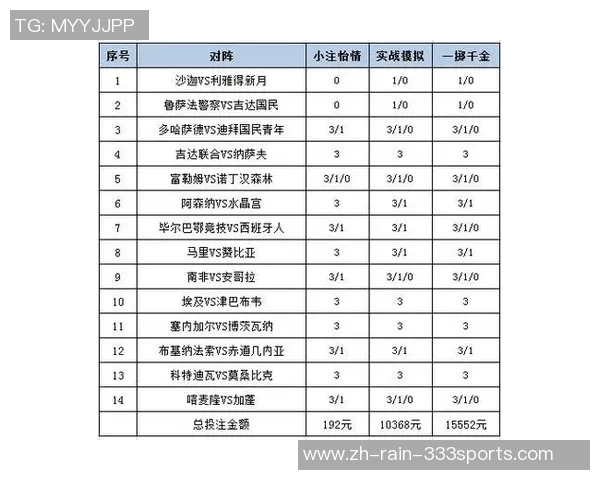 足球盘代表解析与投注策略分享助你赢得比赛胜利